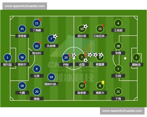 翼卫战术革新与防守体系优化全面解析